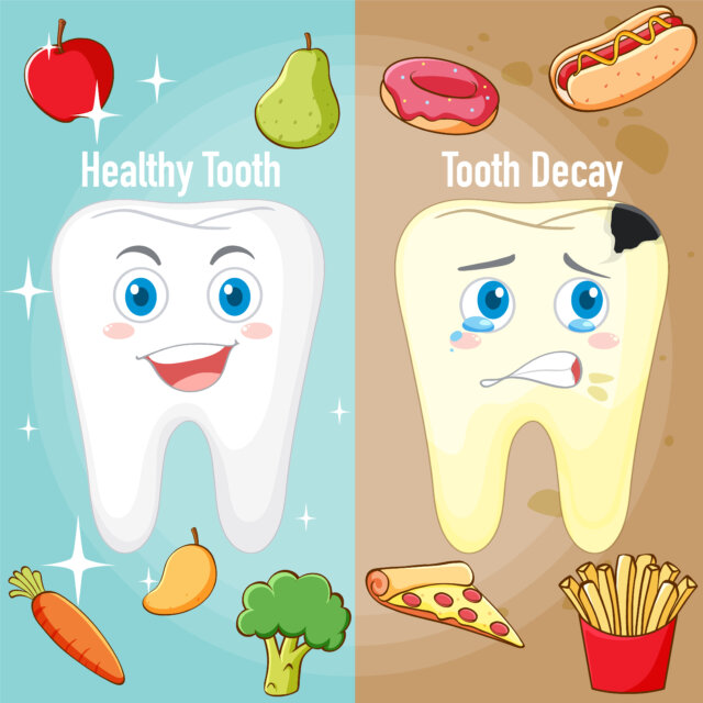Nuôi dưỡng thói quen tốt là cách đẩy lùi sâu răng hiệu quả